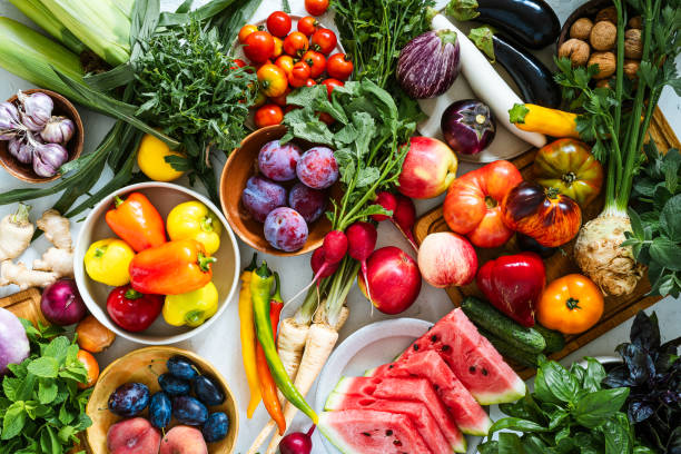 What Is Plant-Based Diet ?